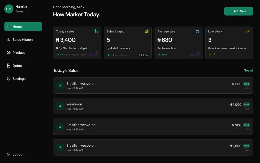 JOHTA dashboard showing sales totals